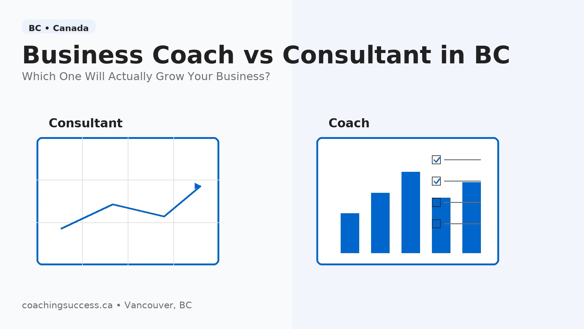 Business Coach vs Consultant in BC | Which Drives Growth?