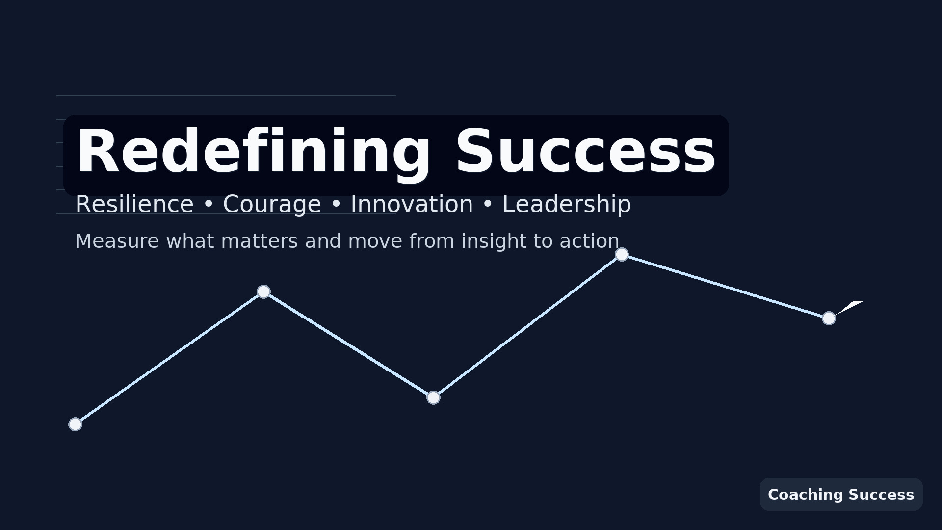 Pathways to Genuine Success: Strategies for Lasting Achievement