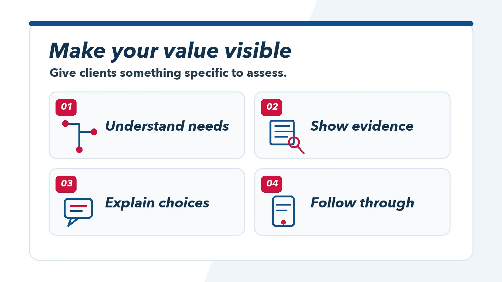 Four ways Vancouver realtors can demonstrate value: understand client needs, show evidence, explain choices and follow through.